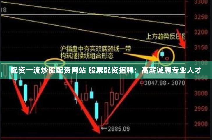 配资一流炒股配资网站 股票配资招聘：高薪诚聘专业人才