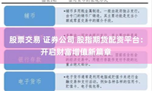 股票交易 证券公司 股指期货配资平台：开启财富增值新篇章