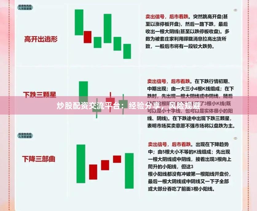 炒股配资交流平台：经验分享，风险规避