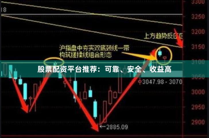 股票配资平台推荐：可靠、安全、收益高