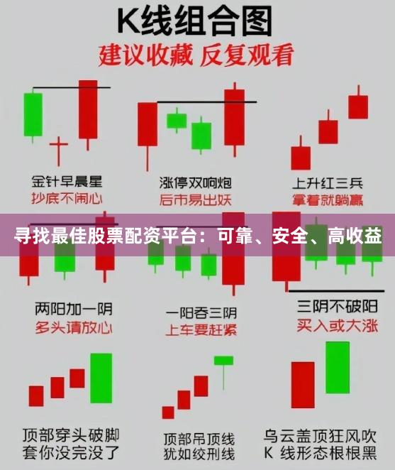 寻找最佳股票配资平台：可靠、安全、高收益