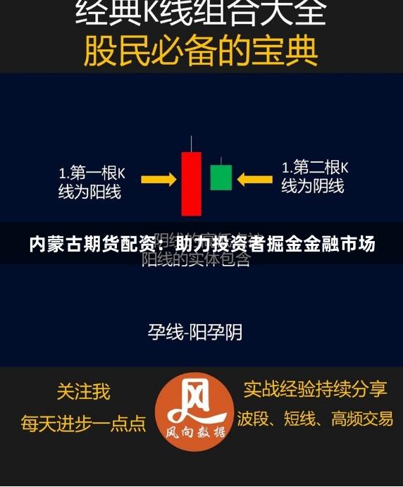 内蒙古期货配资：助力投资者掘金金融市场