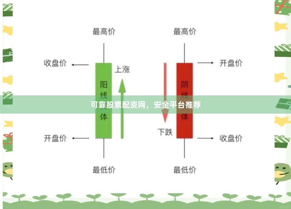 可靠股票配资网，安全平台推荐