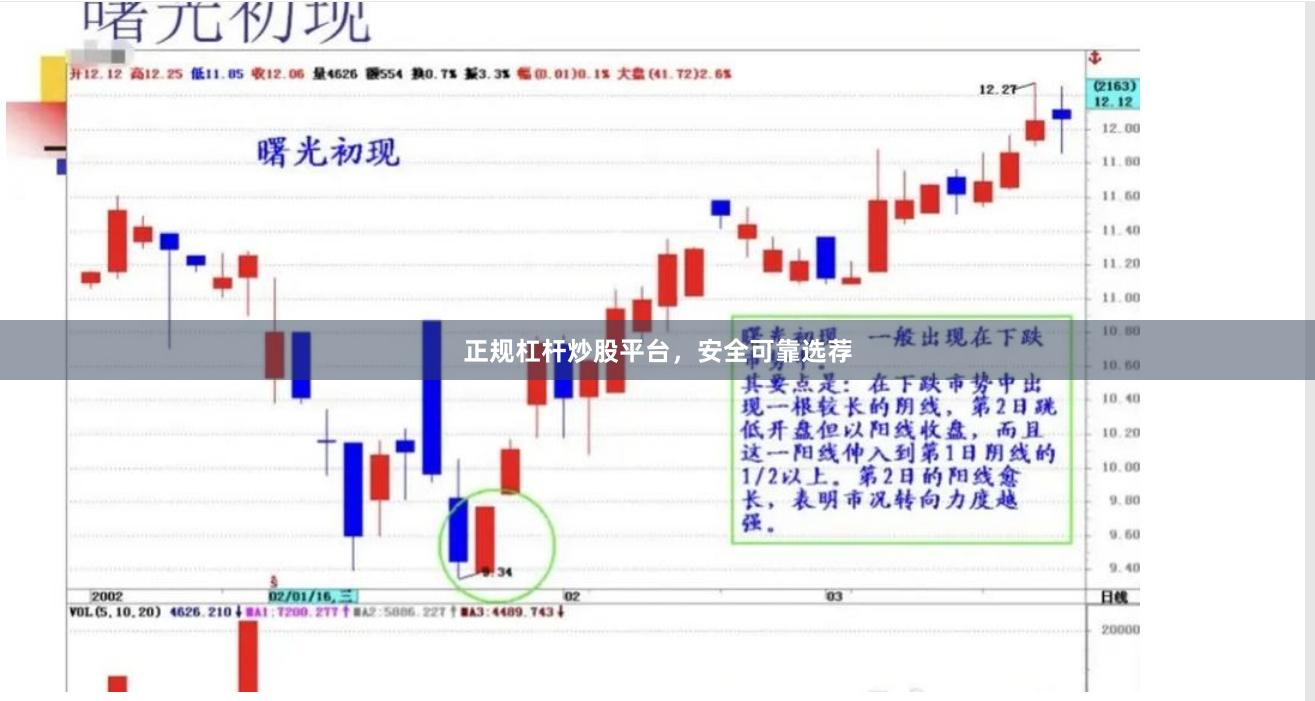 正规杠杆炒股平台,安全可靠选荐