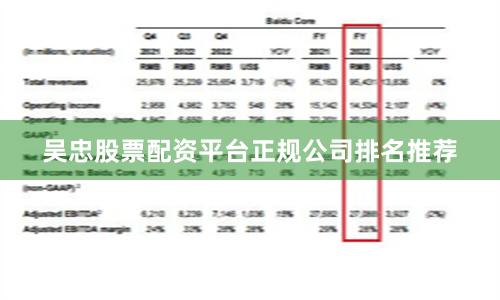吴忠股票配资平台正规公司排名推荐