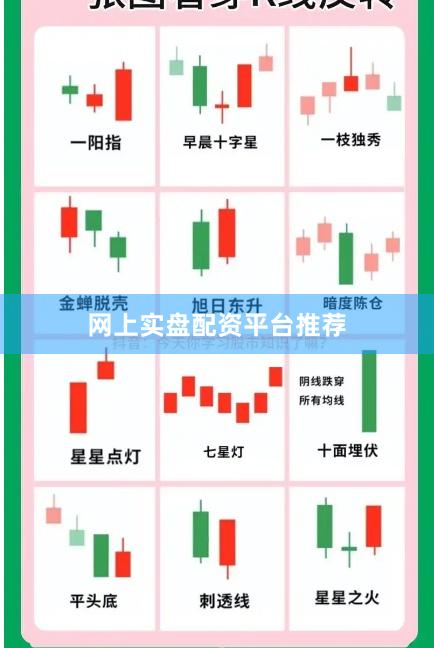 网上实盘配资平台推荐