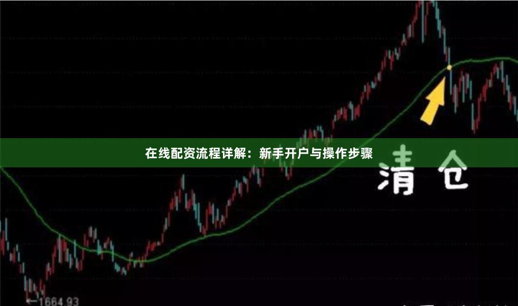 在线配资流程详解：新手开户与操作步骤