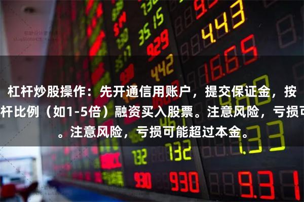 杠杆炒股操作：先开通信用账户，提交保证金，按券商提供的杠杆比例（如1-5倍）融资买入股票。注意风险，亏损可能超过本金。