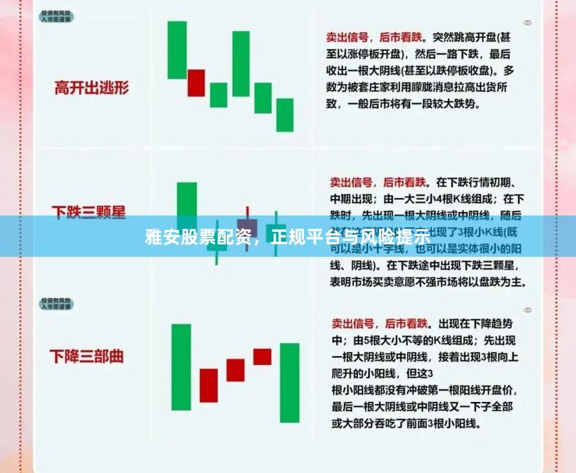 雅安股票配资，正规平台与风险提示