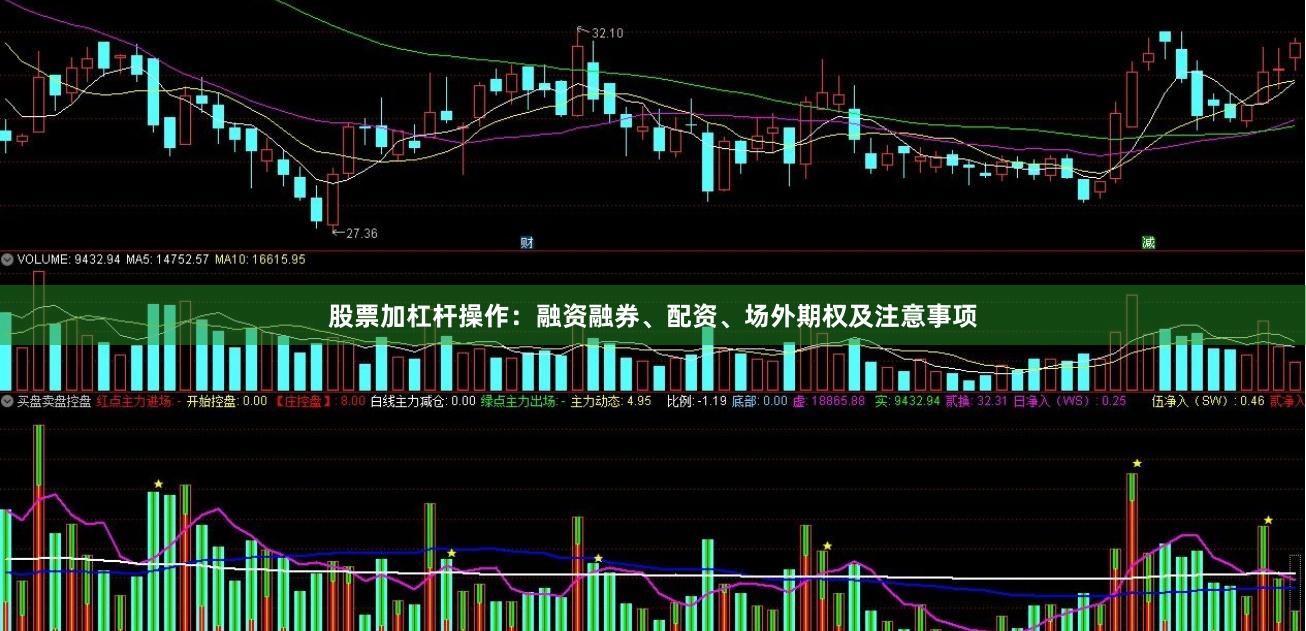 股票加杠杆操作：融资融券、配资、场外期权及注意事项