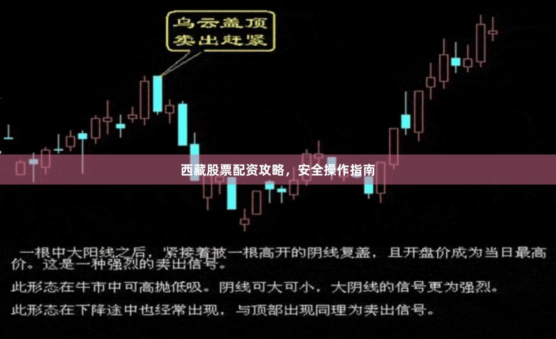 西藏股票配资攻略，安全操作指南